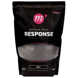 Mainline Response Pellets- 1kg